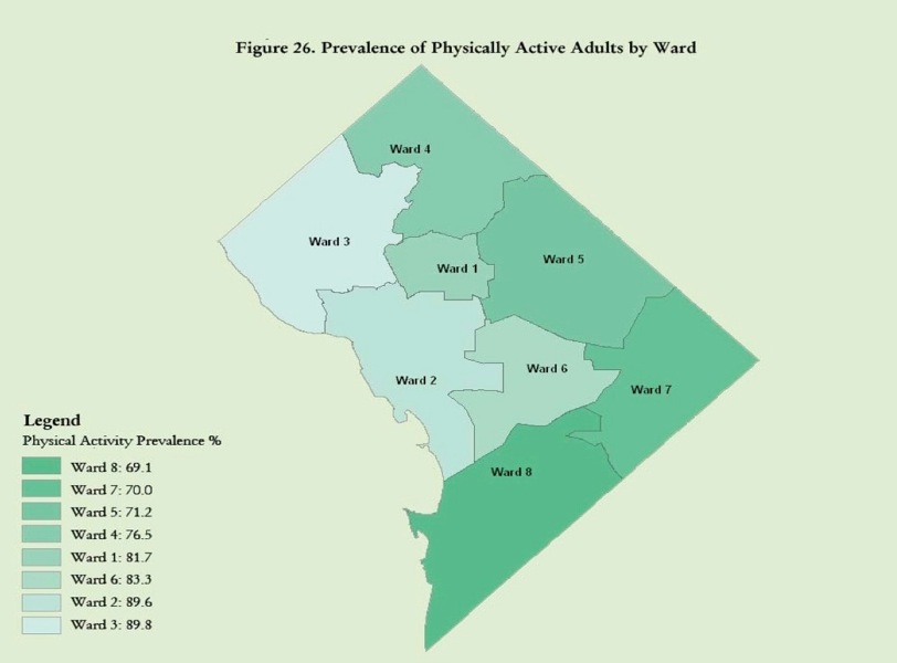 Prevalence of Physically Active Adults by Ward, Source: 2007 District of 