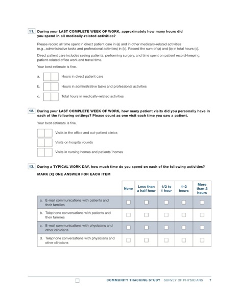CSHSC physician e-mail survey.jpg