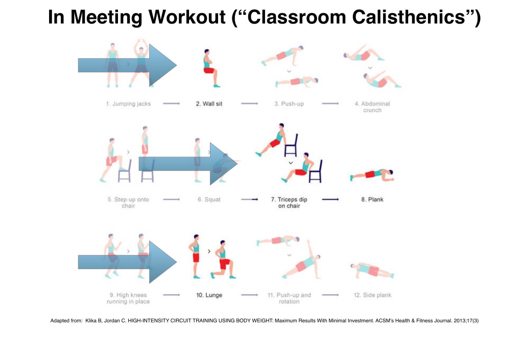 In Class Calisthenics and In Meeting Workout 2015
