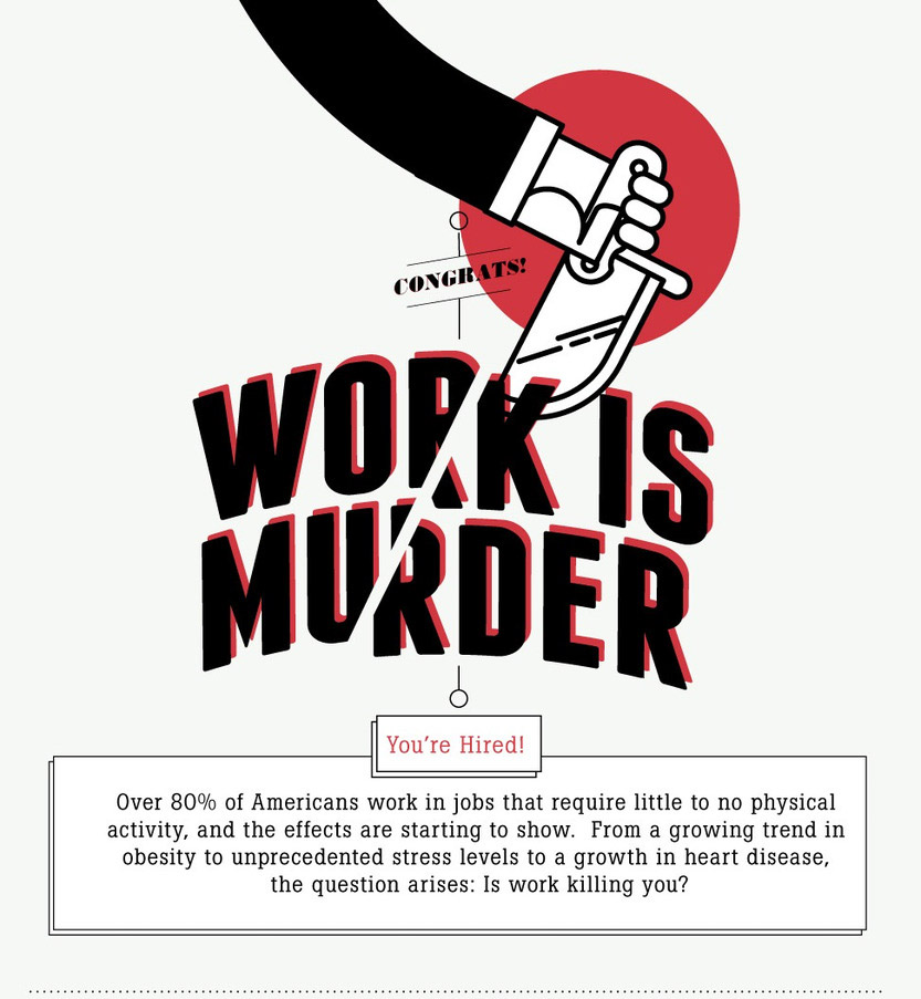 Work is Murder Infographic 10